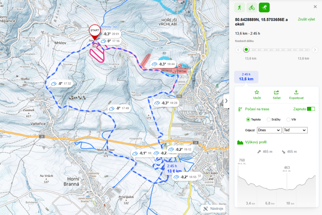  počasí na trase, výškový profil trasy, okruh na běžkách 